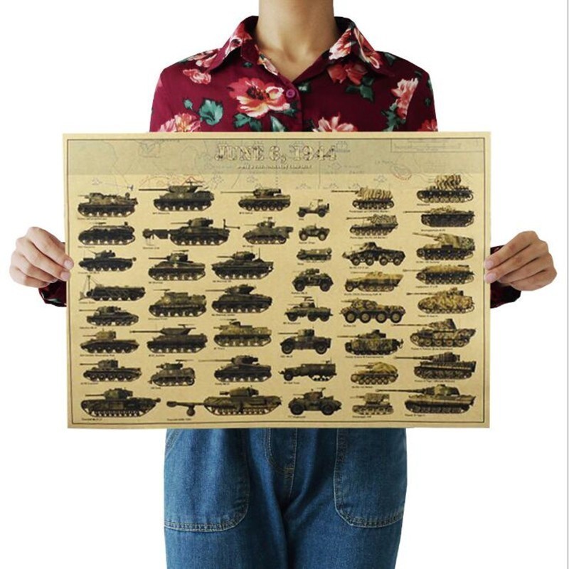 Vintage Fashion Wallpaper - 51X35Cm Vintage Wereldoorlog Ii Tanks Poster