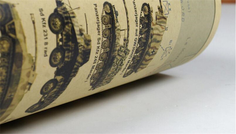 51X35Cm Vintage Wereldoorlog I - Vintage Fashion Wallpaper recensie en prijs