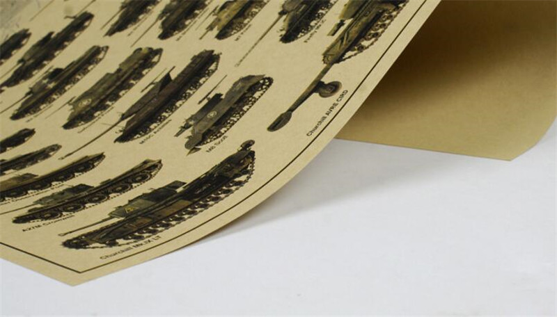 51X35Cm Vintage Wereldoorlog I - Vintage Fashion Wallpaper recensie en prijs